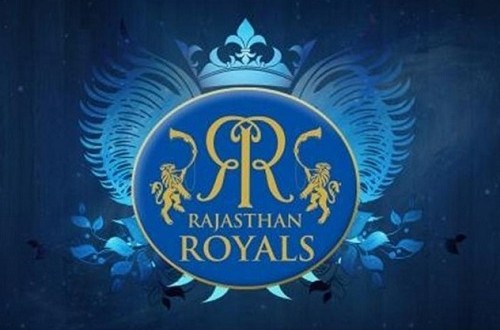 Rajasthan Royals squad for IPL 2015 | RR IPL-8 team - 500 x 330 jpeg 43kB