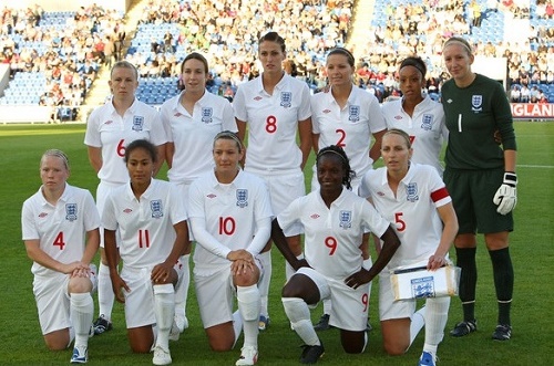 England Named 23 Women Squad For Fifa World Cup 2015 Sports Mirchi