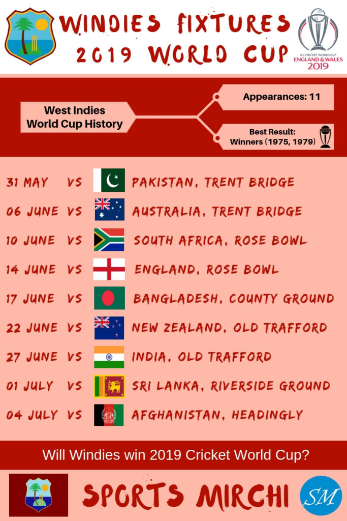 Windies Fixtures, Schedule for 2019 Cricket World Cup [Infographic ...